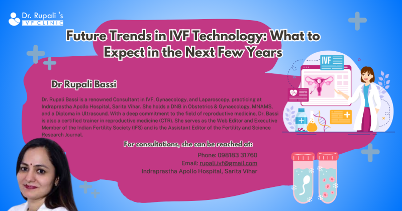 Future Trends in IVF Technology: What to Expect in the Next Few Years: ext_6602037 — LiveJournal