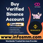 Buy Verified Binance Account Profile Picture